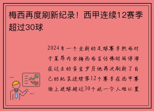 梅西再度刷新纪录！西甲连续12赛季超过30球